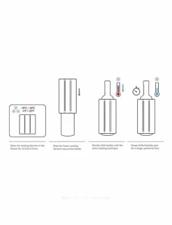 Vacuvin Drink & Bartillbehör|Active Wine Cooler - Vinkylare & Champagnekylare
