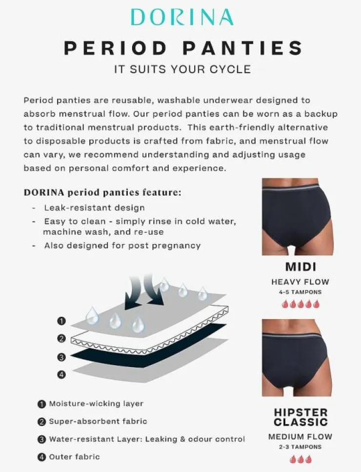 Kvinnor Dorina Trosor|ECO MOON/LACE-2PP Hipster_Classic - Menstrosor