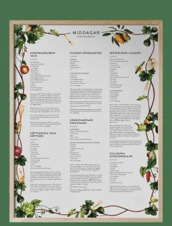 Kunskapstavlan® Food Pharmacy Middagar - Livsmedel| Posters & Ramar