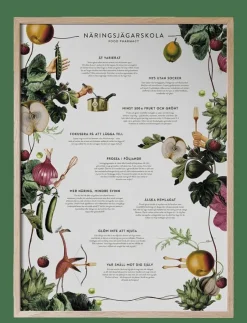 Kunskapstavlan® Posters & Ramar|Food Pharmacy Näringsjägarskola - Livsmedel