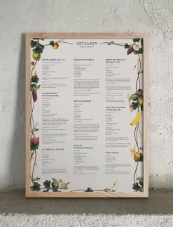 Kunskapstavlan® Posters & Ramar|Food Pharmacy Sötsaker - Posters & Tavelramar