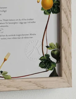 Kunskapstavlan® Posters & Ramar|Food Pharmacy Sötsaker - Posters & Tavelramar