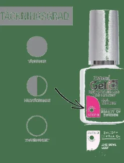 Kvinnor Depend Cosmetic Naglar|Smink|Gel iQ Mixtape Mood - Naglar