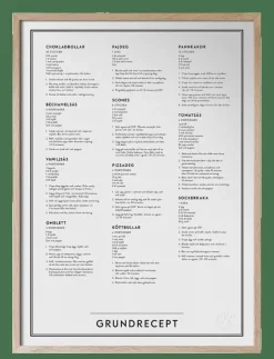 Kunskapstavlan® Grundrecept - Posters & Tavelramar| Posters & Ramar
