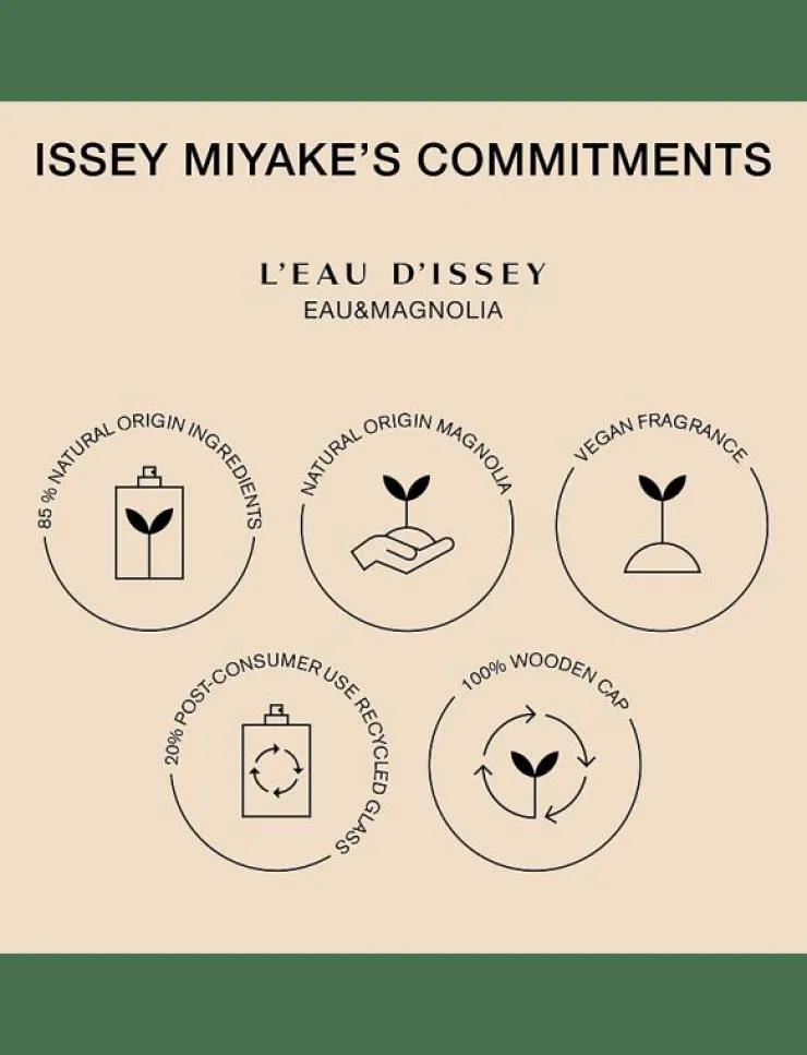 Kvinnor Issey Miyake Doft|L'Eau d'Issey Eau&Magnolia EdT Intense - Eau de toilette