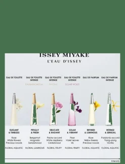 Kvinnor Issey Miyake Doft|L'Eau d'Issey EdP - Eau de parfum