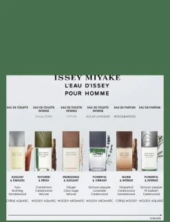 Issey Miyake L'Eau d'Issey Vetiver EdT - Eau de toilette| Skönhet|Skönhet
