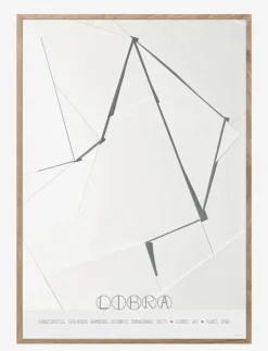 ChiCura Posters & Ramar|Libra - The Scales - Posters