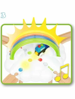 Barn BRIO Leksaksfordon & Bilar|My First Railway Light Up Rainbow Set - Tågbanor