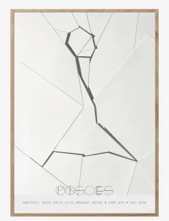 ChiCura Pisces - The Fish - Posters| Posters & Ramar